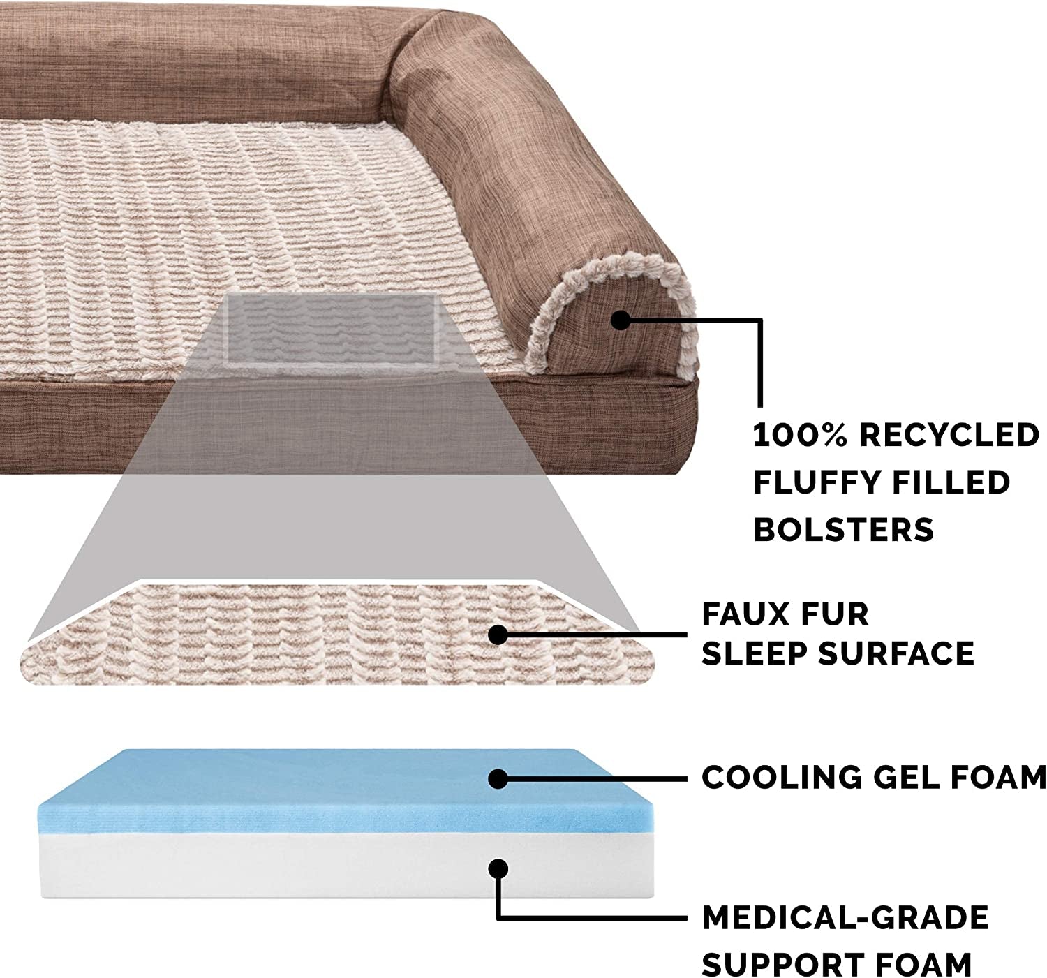 Orthopedic, Cooling Gel, and Memory Foam Pet Beds for Small, Medium, and Large Dogs and Cats - Luxe Perfect Comfort Sofa Dog Bed, Performance Linen Sofa Dog Bed, and More